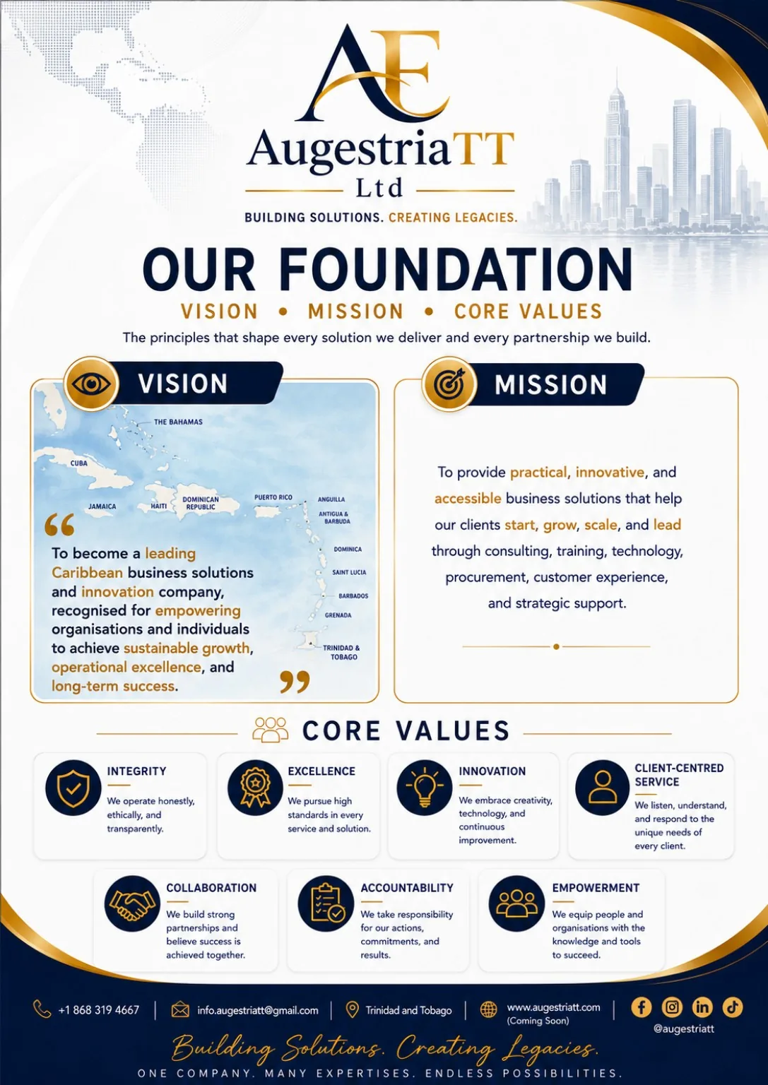 AugestriaTT vision, mission and core values